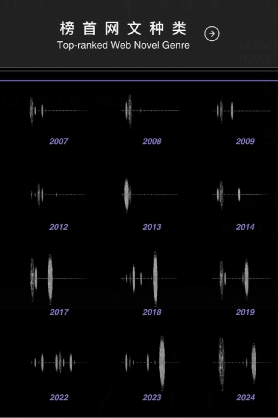 Echoes of a Single-Electron Universe preview 4